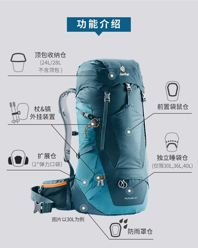 Германия Deuter Dortkuki выходит на пешеходное рюкзак