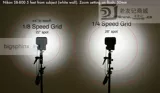Hot Boots Flash, портативная сотовая сетка, потолочная лампа для управления соты подходит для локального дополнительного управления оптическим светом