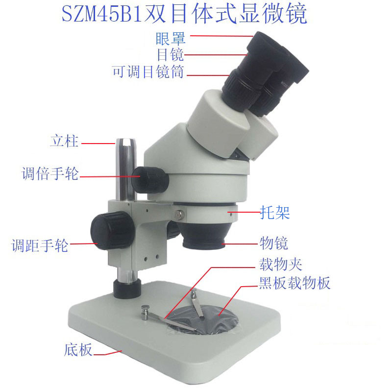 Микроскоп fucot 14х-90х. Механизм китайского микроскопа szm45. Внутреннее устройство китайского микроскопа szm45. Неисправности в микроскопе.