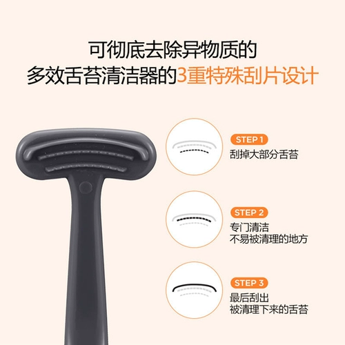 Вы сегодня чистили язык?