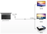 GPD WIN4 2023 Игровой портативный портативный