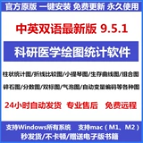 GraphPad PRISM10.2 Программное обеспечение для медицинской статистики рисования китайская английская версия удаленная Winmac15m1m2m3