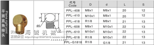 Производство блока PPL Медная маслоульба/плоскость правая сустава 1 точка 1/8 Смазка M8*1 M10*14/6 мм