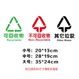 Логотип защиты окружающей среды может переработать нерецилируемые наклейки на стенах.