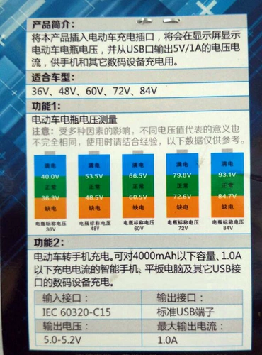 Подключите таблицу напряжения порта зарядки электромобилей для объема электроэнергии оставшегося индикатора 48V60 вольт.