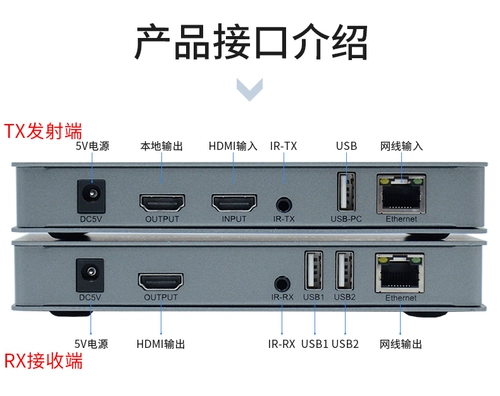 Новый 120 метров HDMI KVM IP 4K Extender USB -мышь Мышиная клавиатура Удлинительная сеть сетевого кабеля Разделение звука звука