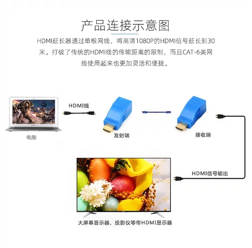 HDMI Extender Одно сетевая линия HDMI HD Network RJ45 Устройство передачи сигнала 30м сигнал 4K