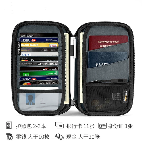 Универсальная полиуретановая сумка для паспорта, водонепроницаемый картхолдер, бумажник, анти-кража, делается под заказ