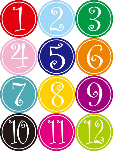 Круглые водонепроницаемые цифровые наклейки, наклейка, 9см