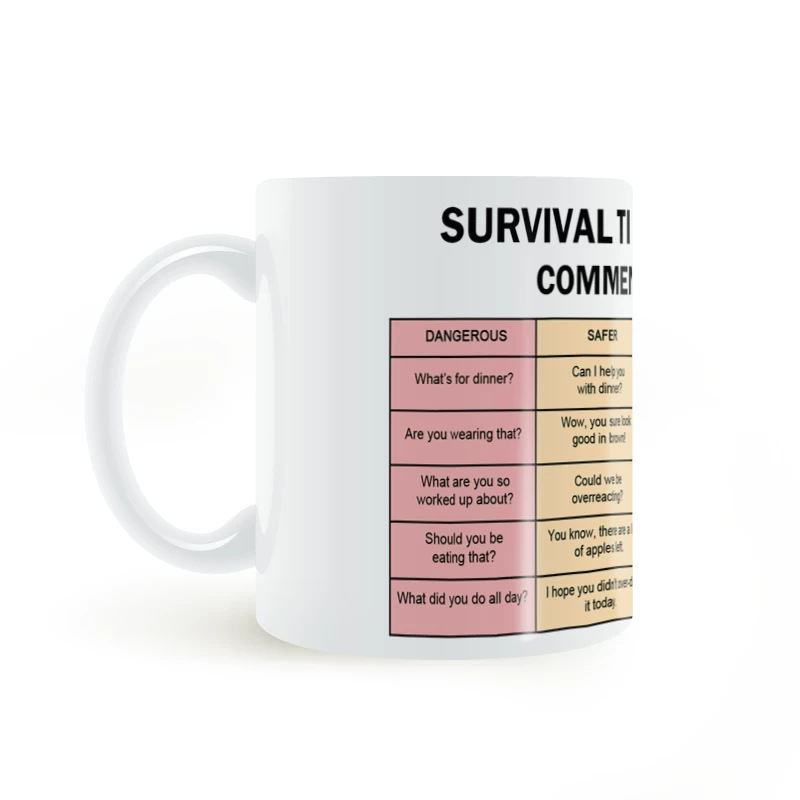 [Стакан-мимика Survival Tips For Men mug ]