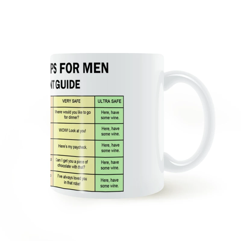 [Стакан-мимика Survival Tips For Men mug ]