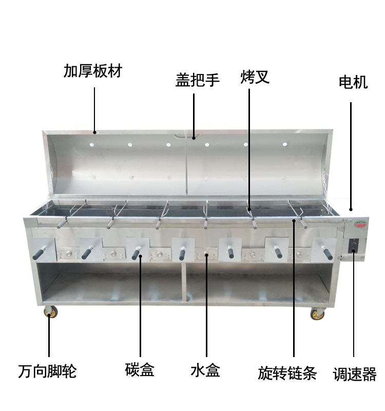 ✪万佳环保✪烤羊腿炉子商用全自动无烟燃气木炭旋转烤羊排炉烤兔烤鸡烤全羊炉