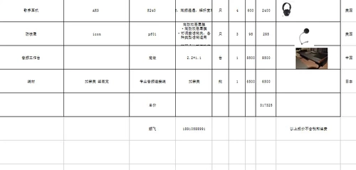 Профессиональная запись студийного оборудования. Котировка кавычка высокой записи списка проекта проекта Mainstream 300 000
