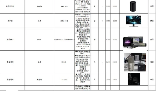 Профессиональная запись студийного оборудования. Котировка кавычка высокой записи списка проекта проекта Mainstream 300 000