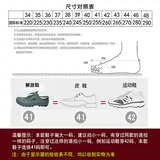 Jihua 3537 Jiefed обувь мужские мельницы истирания и противозаиливая резиновая дно рабочие рабочие строитель