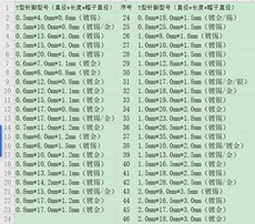 Сетевой адаптер 模块电源镀锡针脚 引脚 引针 1.0mm*17.0mm*1.8mm