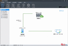 Компьютерный терминал 网维大师 官方正版 软件技术指导 网吧