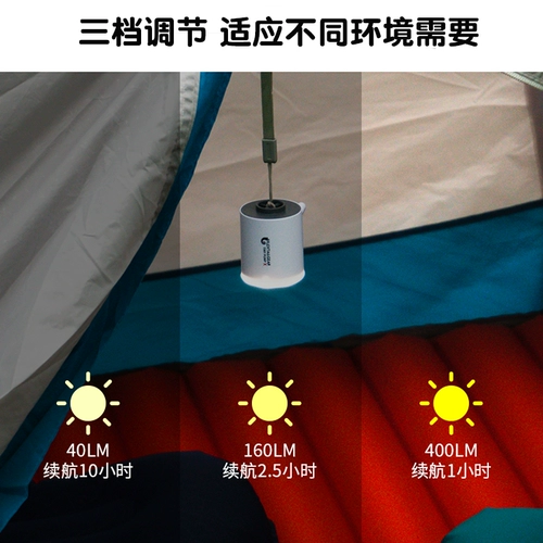 Flextailgear Fishtail вакуум сжатый пакетный насос насос насос Влавство