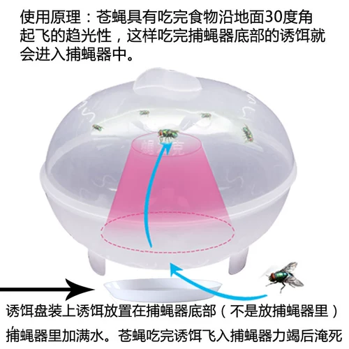 Flip Cage Flying Device управляет летающим артефактом, чтобы схватить мухи, чтобы удалить мухи