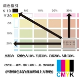 2020 Рекламный дизайн печати цветовой карты Стандартная хроматографическая книга CMYK Четырехлор цвет китайский стиль с примером цвета с цветом альбома
