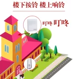 Беспроводной пульт дистанционного управления глухих и тупых пациентов, старик, кнопка переноса двери, мигающий красочный светодиодный громкий тот