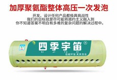 Водонагреватель на солнечных батареях Интегрированы новые