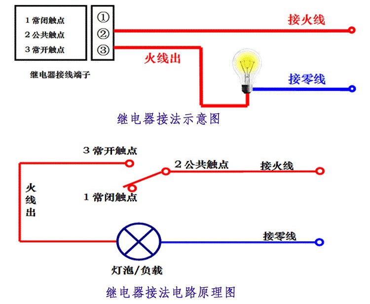 1路5v/12v/24v低电平触发继电器扩展板 电子控制模块 工厂直销