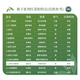Le Manjia Golden Tea King с чаем 5 фунтов гонконгского стиля черного чая.