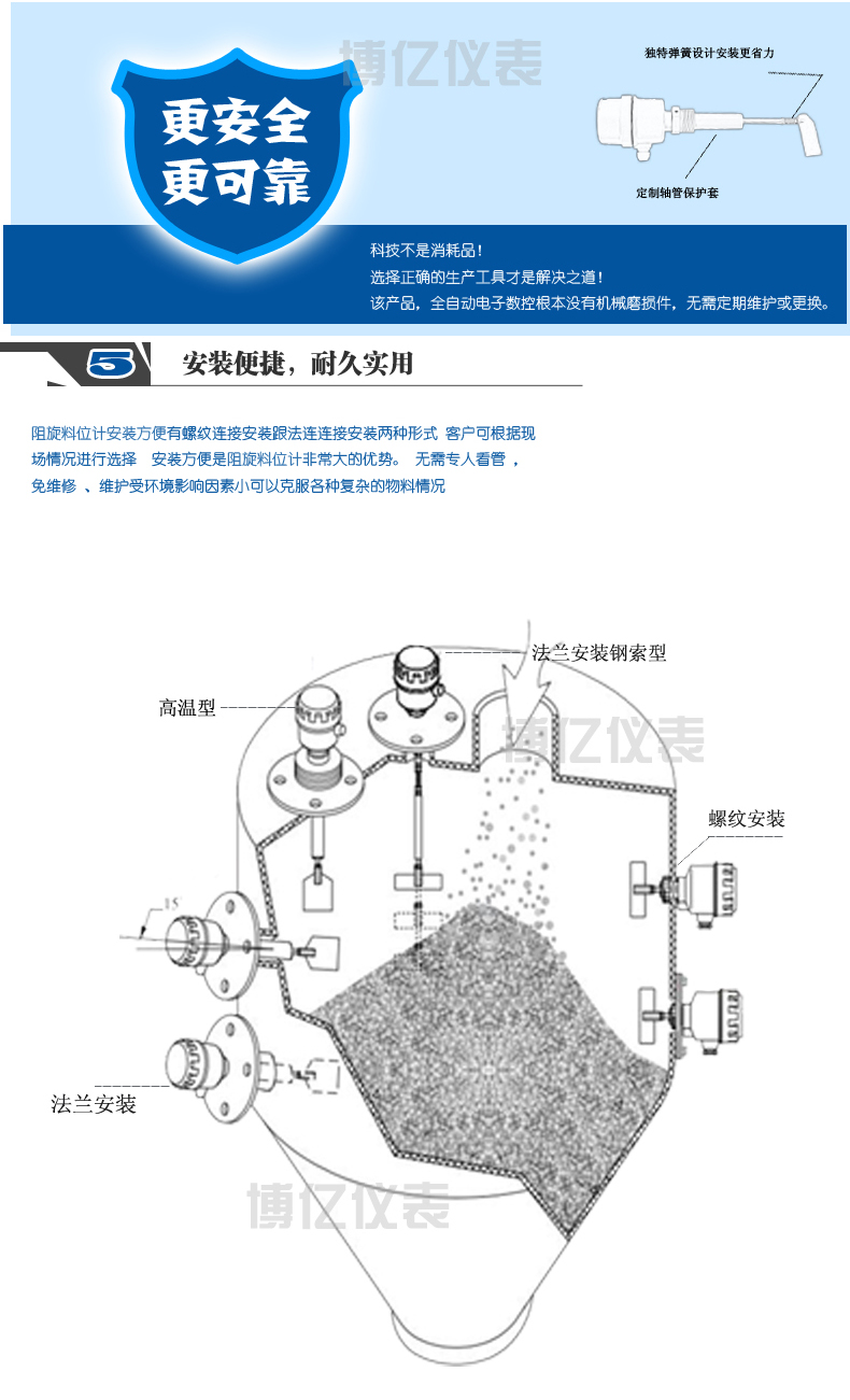 阻旋式料位开关结构图片