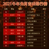 Cifengge 2023 Guima Rabbit Nian Pi В течение года, генерал Бао пинг в коробке Джина Тайсуи бедные крысы и куриная тамашка для дракона куриная тамашка таблицы