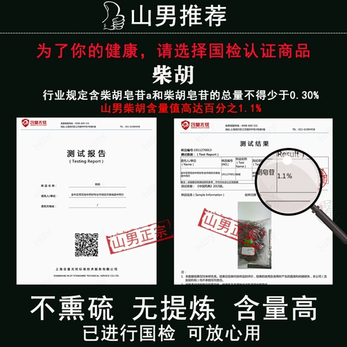 Материалы горной китайской медицины в китайской медицине Chaihu Sichuan Wild Bupleurum имеет тестовый отчет