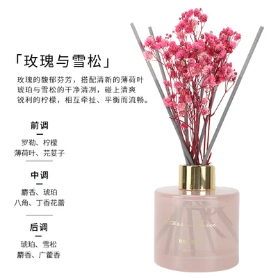 [MINISO стильная продукция радиоконтактная серия наборов для подарков]