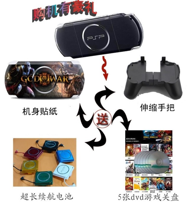 「名揚小舖 原裝正品 PSP3000 遊戲機 6.20/6.60 系統-69}