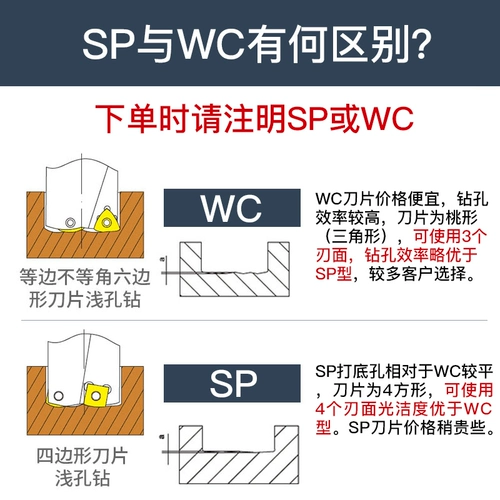 U Diamond Knife Tartes Используйте u -Rotating Fast Drill SP Глубоко -отверстие насильственное алмазное плоское дно u Drill Bit Cnc Cnc Fast Drill