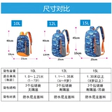 Камуфляжный рюкзак, сумка для путешествий