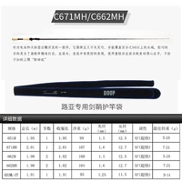 Вдохновение C671MH Gun Sweet Sweet Sweet
