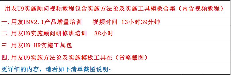 三套教程 <wbr/>用友U9V2X实施顾问教程+用友U99解密教程+U9V2.0教程” title=”三套教程 <wbr>用友U9V2X实施顾问教程+用友U99解密教程+U9V2.0教程” /><br />
</wbr></p>
<p style=