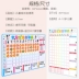 Trẻ em tăng trưởng mẫu giáo Em bé thưởng thức từ dán Smiley Sticker Baby Record Đánh giá cao Nhãn dán tường đồ chơi - Đồ chơi giáo dục sớm / robot