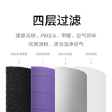 Xiaomi, антибактериальный очиститель воздуха pro, 12S, S3