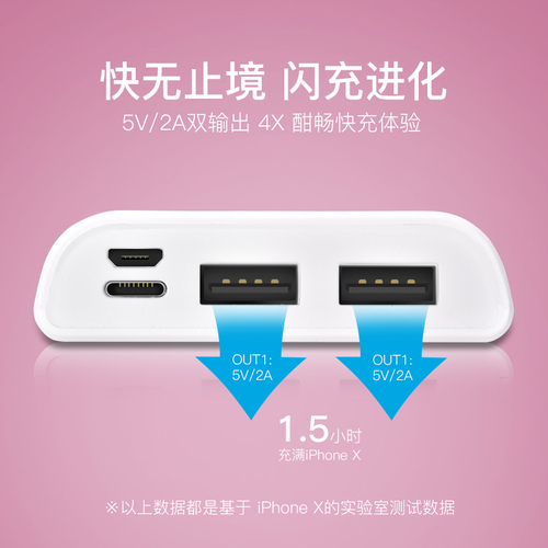 Mini power bank: ultra thin, large capacity, small, cute, portable, fast charging, flash charging, mobile power supply, applicable to Xiaomi apple