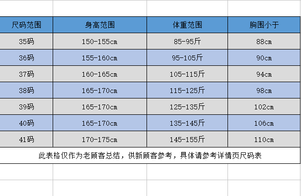 Шанхай Шанки Volkswagen 4S Work Service перед продажей продавца женская рубашка административный персонал с длинной рубашкой