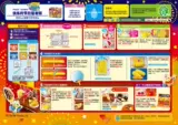Японская продовольственная игра, фестиваль фейерверков Kracie Imported Candy Mini Toy Children's Spot