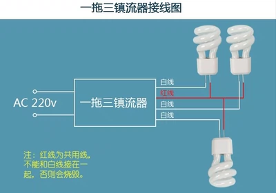 Fukangda G4 gương đèn pha chấn lưu 3w5w tách đèn tiết kiệm năng lượng hạt chỉnh lưu một kéo hai một kéo ba một kéo bốn đèn chấn lưu Chấn lưu
