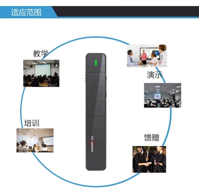 Telecommande - pointeur laser - Ref 384061 Image 38