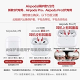 Наушники, прозрачный креативный защитный чехол, 2/3, делается под заказ