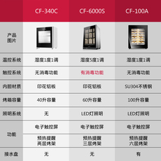 Печь 卡士couss cf-6000s 发酵箱商用型家用 烘焙专用发酵箱 酸奶机60l