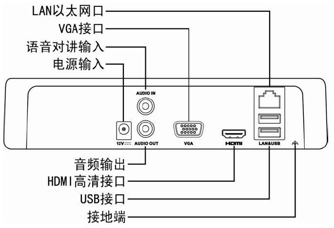 海康威視nvr硬盤錄像機高清網絡視頻監控主機ds7108nsn