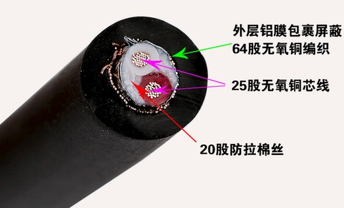 Золото -плановая соединительная медная тройная кожаная двухлетняя двойная кабельная платформа для настройки микрофона Macing Yamahahai Aiken
