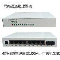 Физическая изоляция 4 сеть выделенная линия Ethernet Light -End Machine, 8 независимая 100 -метровая сеть сети