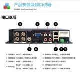 Цифровая HD -сеть -сеть передачи сигнала Симуляция BNC Декодер Onvif Haikang Dahua Верхняя стена